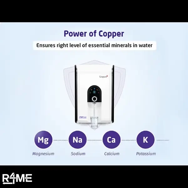 Livpure Zinger Hot + RO+UV+UF+Copper 29 on rent